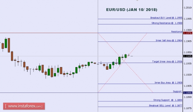 EURUSD.jpg