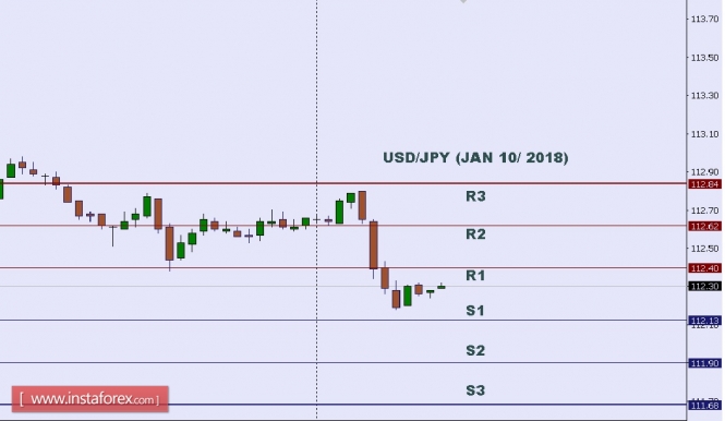 USDJPY.jpg