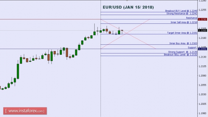 EURUSD.jpg