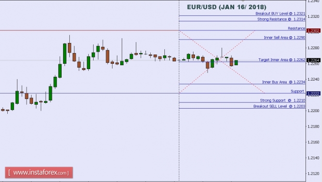 EURUSD.jpg