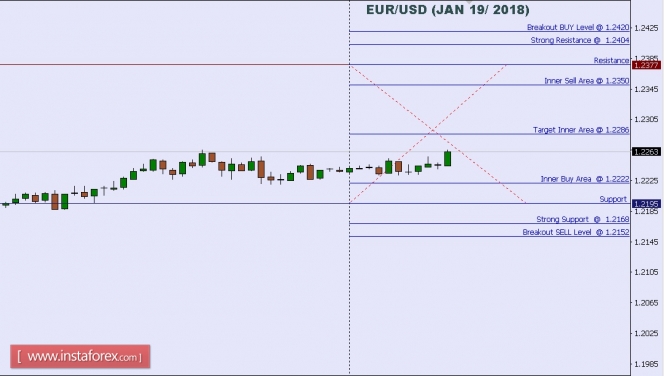 EURUSD.jpg