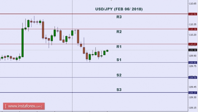 USDJPY.jpg