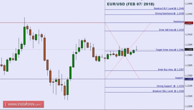 EURUSD.jpg