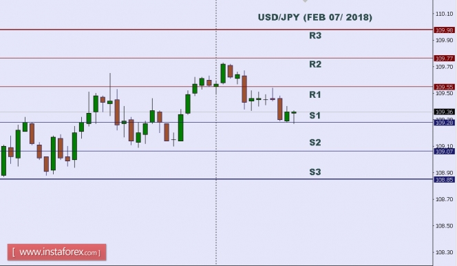 USDJPY.jpg