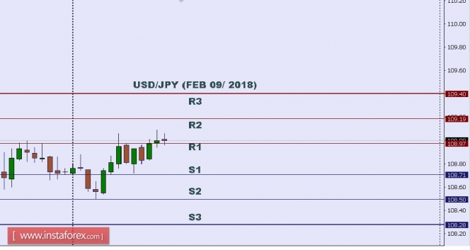 USDJPY.jpg