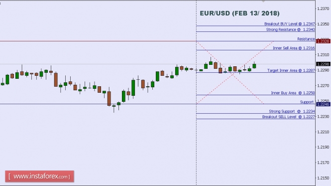 EURUSD.jpg