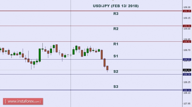 USDJPY.jpg