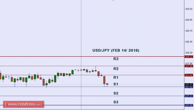 USDJPY.jpg