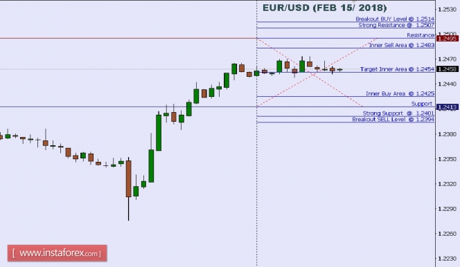 EURUSD.jpg