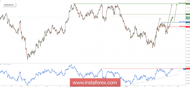 Anlisis de los pares de divisas y materias primas - Pgina 39 Analytics5a8f735090666