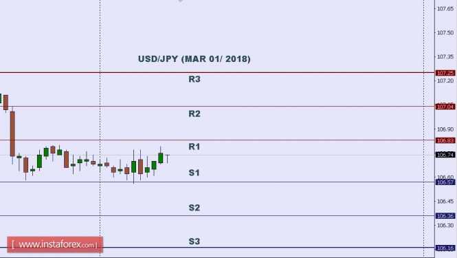 USDJPY.jpg