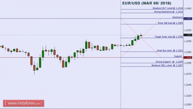 EURUSD.jpg