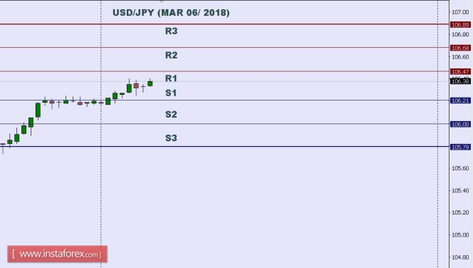 USDJPY.jpg