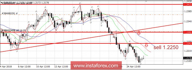 analytics5ae17bee750e0.jpg