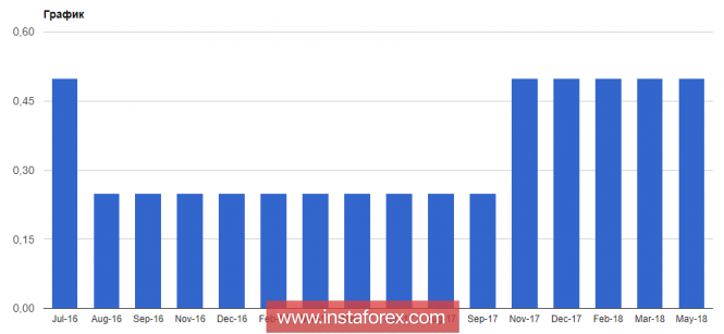 analytics5af435607da2d.png