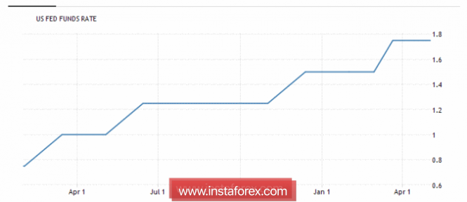 analytics5b052579cbc25.png