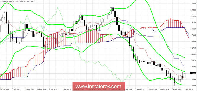 analytics5b16606aa5ada.jpg