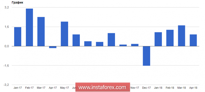 analytics5b18de892ddf7.png