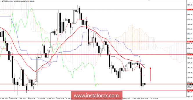 Anlisis de los pares de divisas y materias primas - Pgina 40 Analytics5b1fd0847ff6d