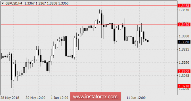 BOE's British pound can paint in gray colors