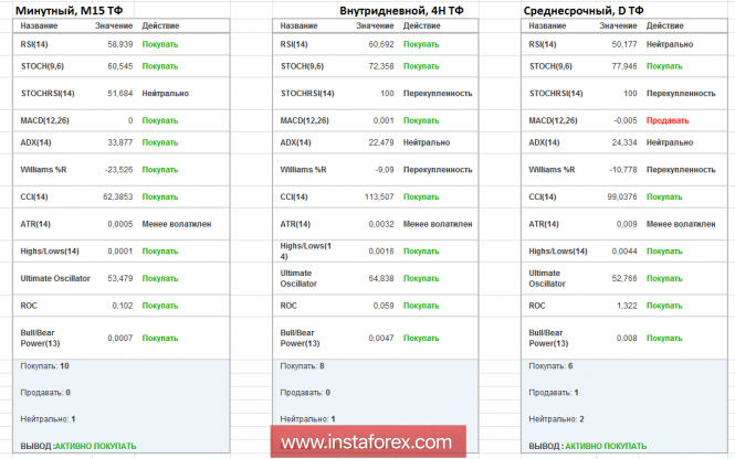 analytics5b220ab6dd25d.png