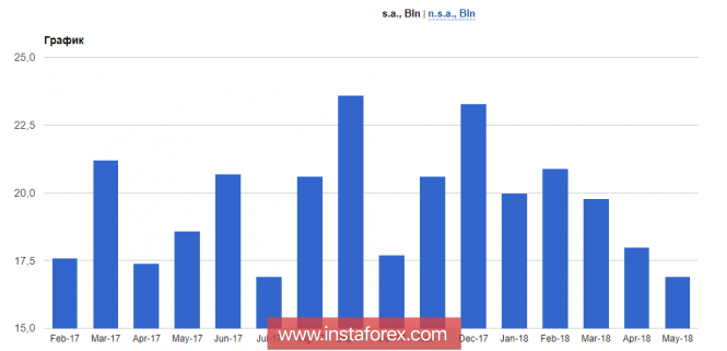 analytics5b4c84fdbf7f3.png