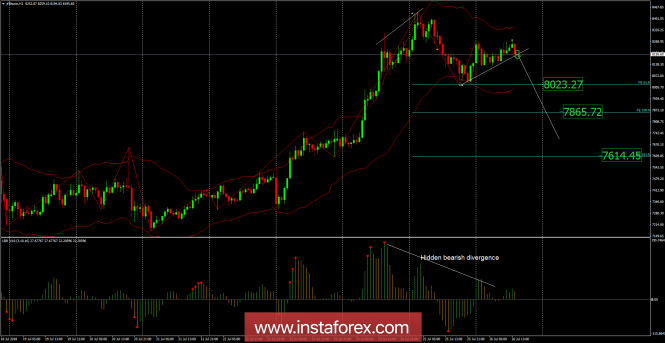 Anlisis de los pares de divisas y materias primas - Pgina 41 Analytics5b59b64c8a348