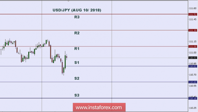 Forex: Análisis de pares de divisas y materias primas - Página 36 Analytics5b6d2aacb9785