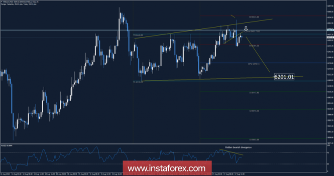 Noticias&Análisis del mercado Forex - Página 8 Analytics5b76bbe743b33