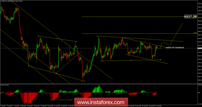 Forex: Análisis de pares de divisas y materias primas - Página 40 Analytics5b7c086a32d59