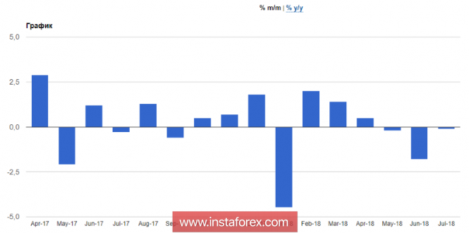 The Canadian dollar will continue to strengthen