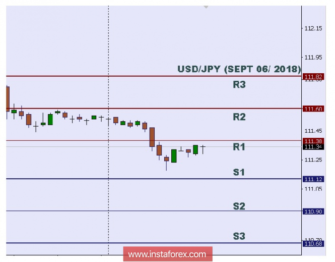 analytics5b90a71c579cc.jpg