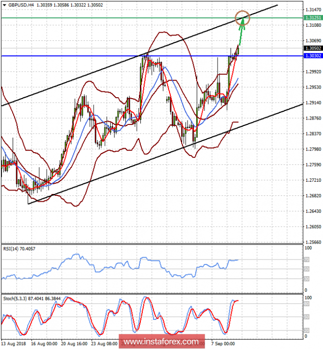 analytics5b975fca27e5c.png