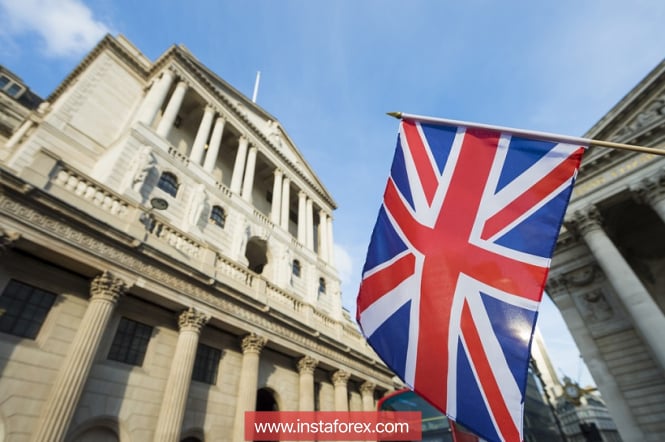 The September meeting of the Bank of England: preview