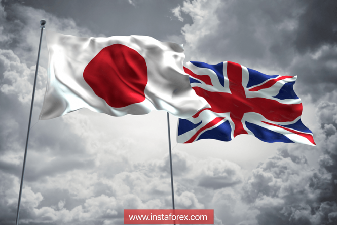 GBP / JPY: pound is vulnerable, but the yen is too weak
