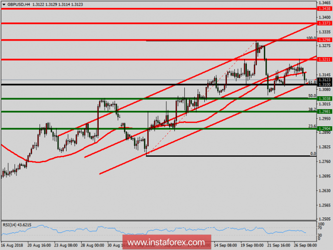 Forex: Análisis de pares de divisas y materias primas - Página 9 Analytics5baca248c81db