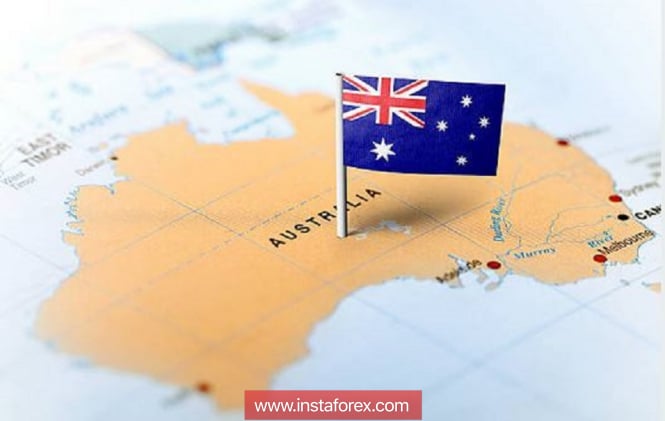 AUD / USD: China and the RBA put pressure on the Australian dollar