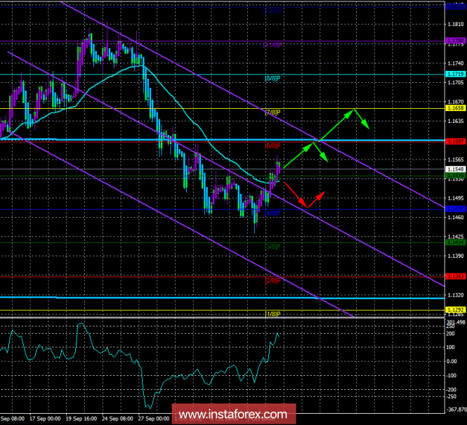 analytics5bbef450ef9bf.png