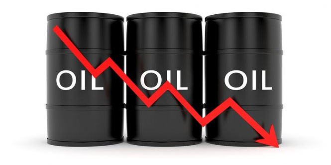The cost of oil decreases after the maximum fall in October
