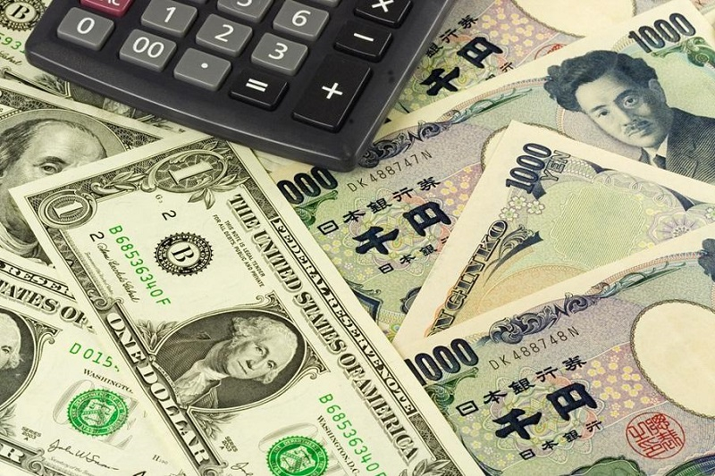Forex cibc
