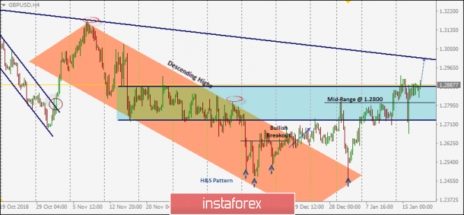 Forex: Análisis de pares de divisas y materias primas Analytics5c4074a9c3191