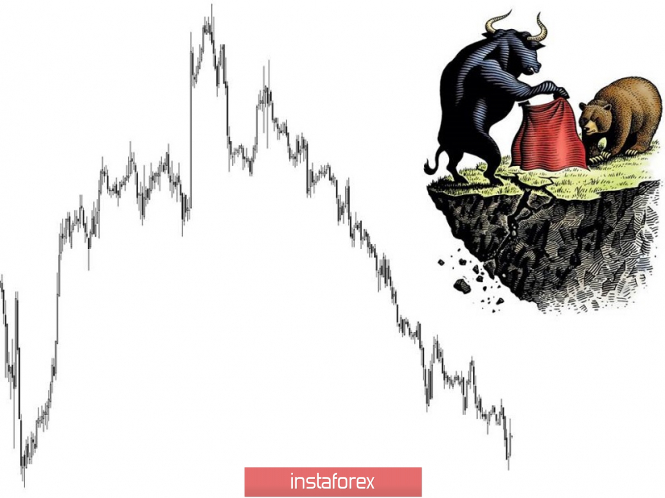 Trading recommendations for the EURUSD currency pair - placement of trading orders (February 11)