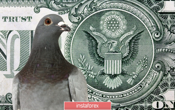 EUR / USD. Market underestimated Fed pigeon protocol