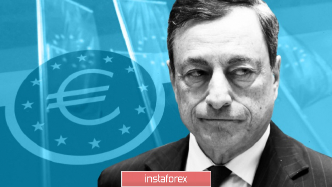 ECB March meeting: preview