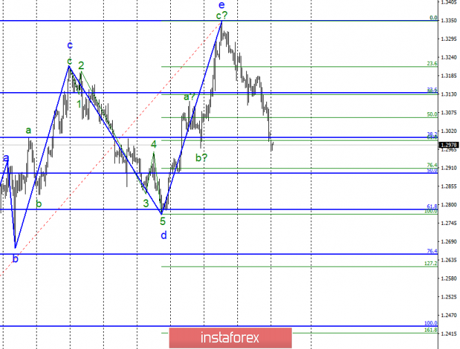 Wave analysis of GBP / USD for March 11. Couple is preparing to vote in parliament on Brexit