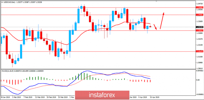 analytics5cad91bd18cac.png