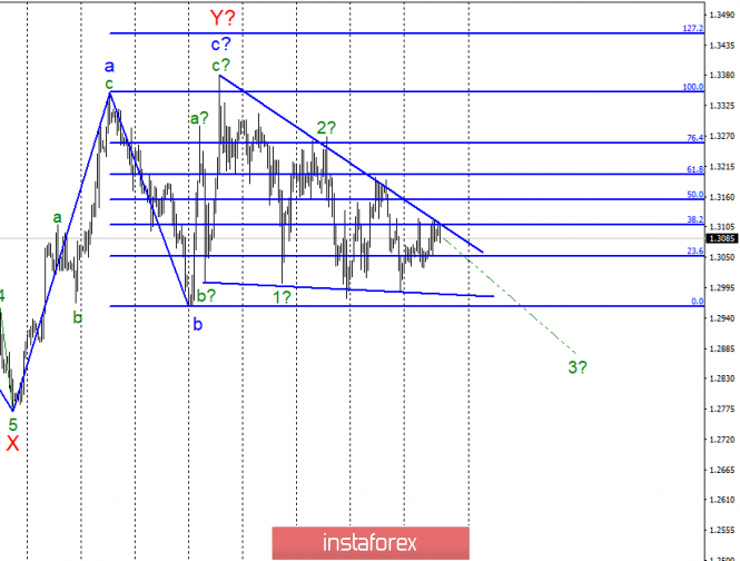 Wave analysis of GBP / USD for April 11. Brexit is transferred. The pound sterling is calm.