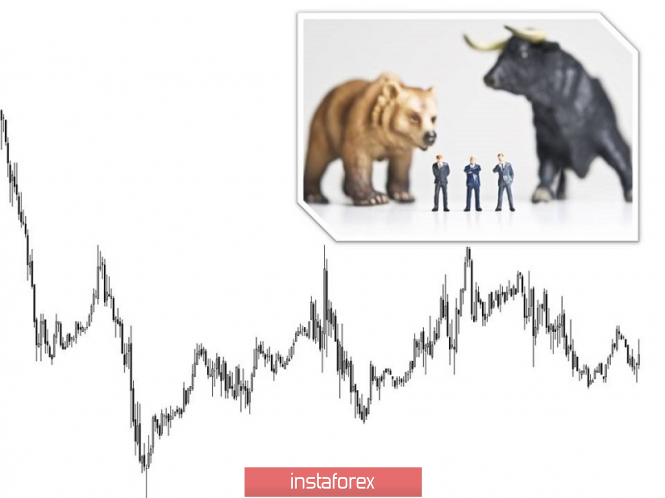Trading recommendations for the GBPUSD currency pair - prospects for further movement
