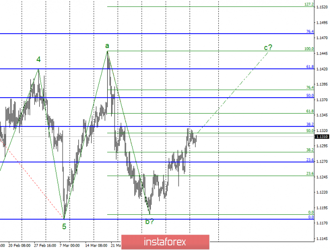 analytics5cb586ceb88af.png