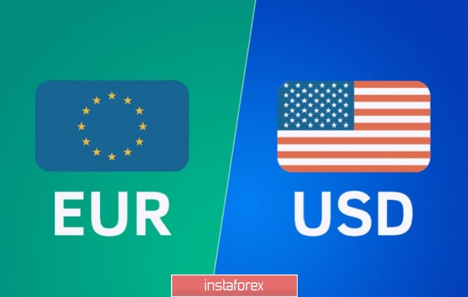 EUR / USD: main events of the trading week